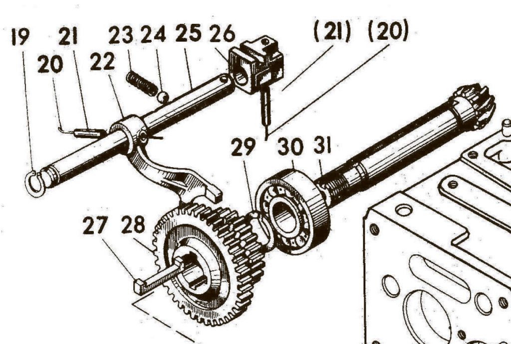 Схема коробки передач мотоблока МТЗ Беларус